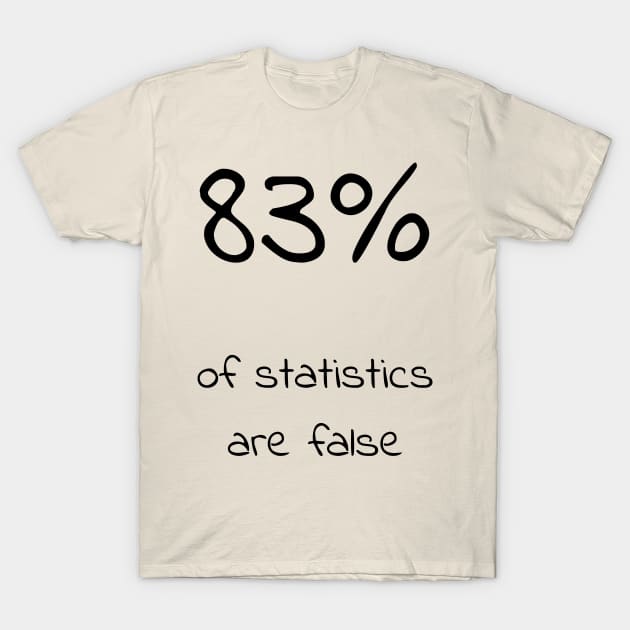 83% of statistics are false - Pink T-Shirt by Uwaki